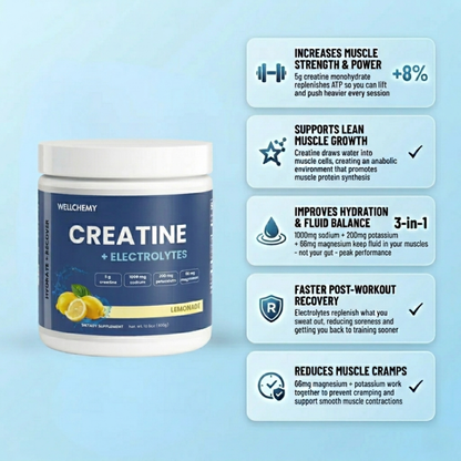 Wellchemy Creatine Hydration Powder - Lemonade